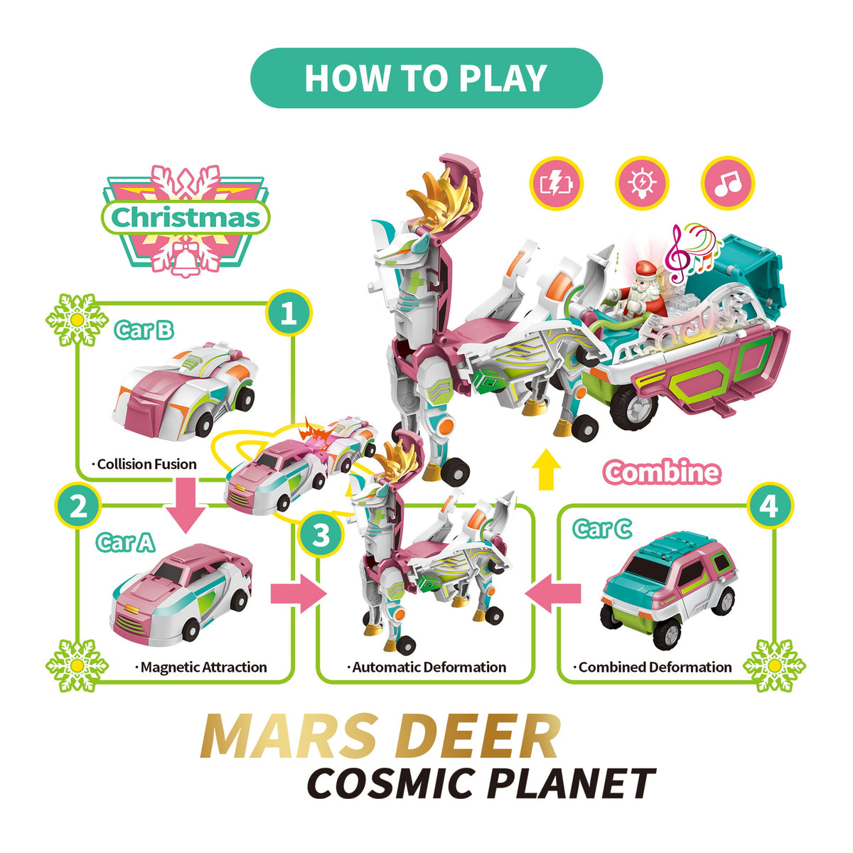 3-in-1 Transforming Robot Car Toy with Lights & Sounds – Mars Horse & Mars Deer